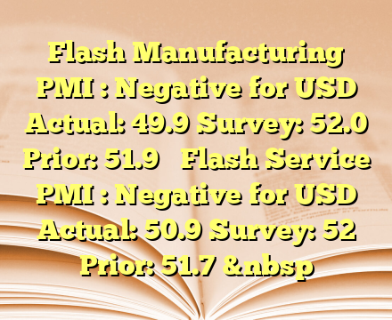 Flash Manufacturing PMI : Negative for USD

Actual: 49.9
Survey: 52.0
Prior: 51.9
 
Flash Service PMI : Negative for USD

Actual: 50.9
Survey: 52
Prior: 51.7
&nbsp